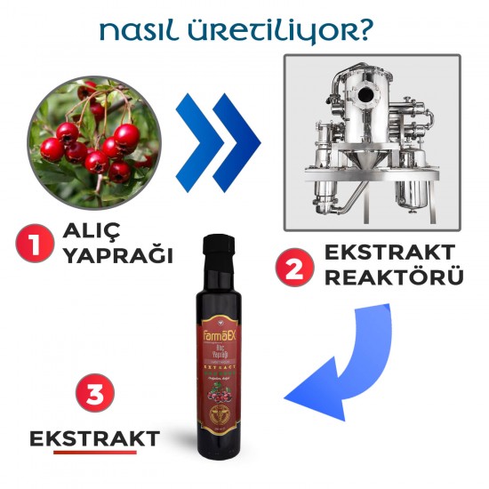 Alıç Ekstresi, Alıç Ekstraktı 250 ml Alıç Ekstresi, Alıç Ekstraktı 250 ml